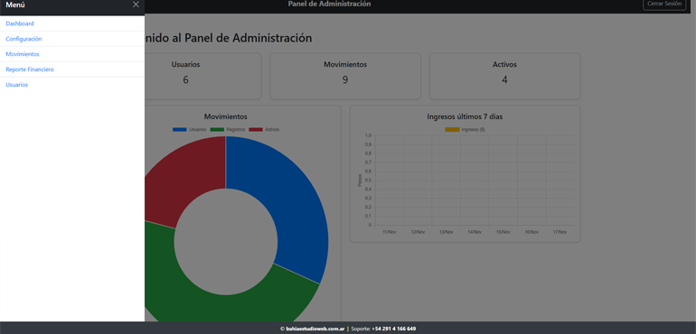 Software de gestión de cocheras